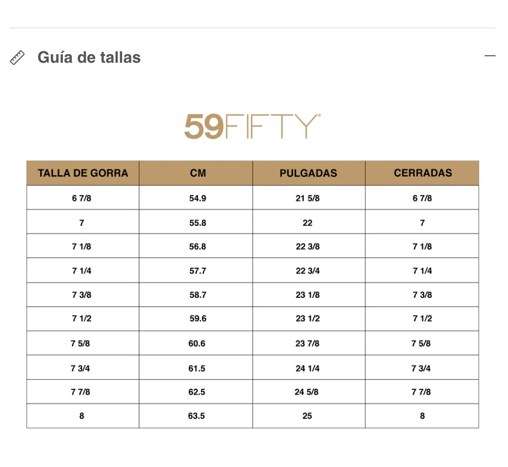 Era Medidas De Gorras 59fifty Yankees Medidas De Gorra New Era