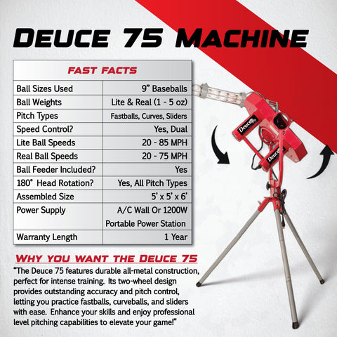 Maquina Entrenamiento Bateo Beisbol Deuce 75 MPH 2 Llantas Curveball Con Dispensador de Bolas Automático