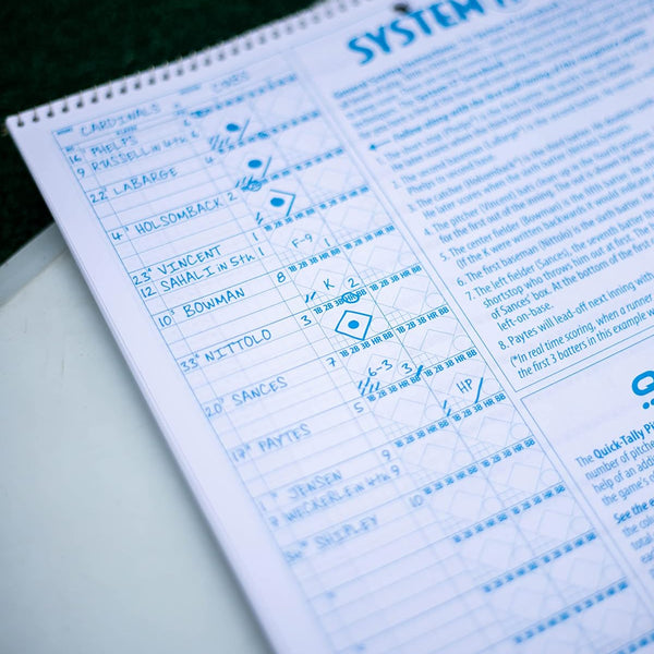 Box Score Beisbol Softbol Rawlings 17SBDLX Big Book 17