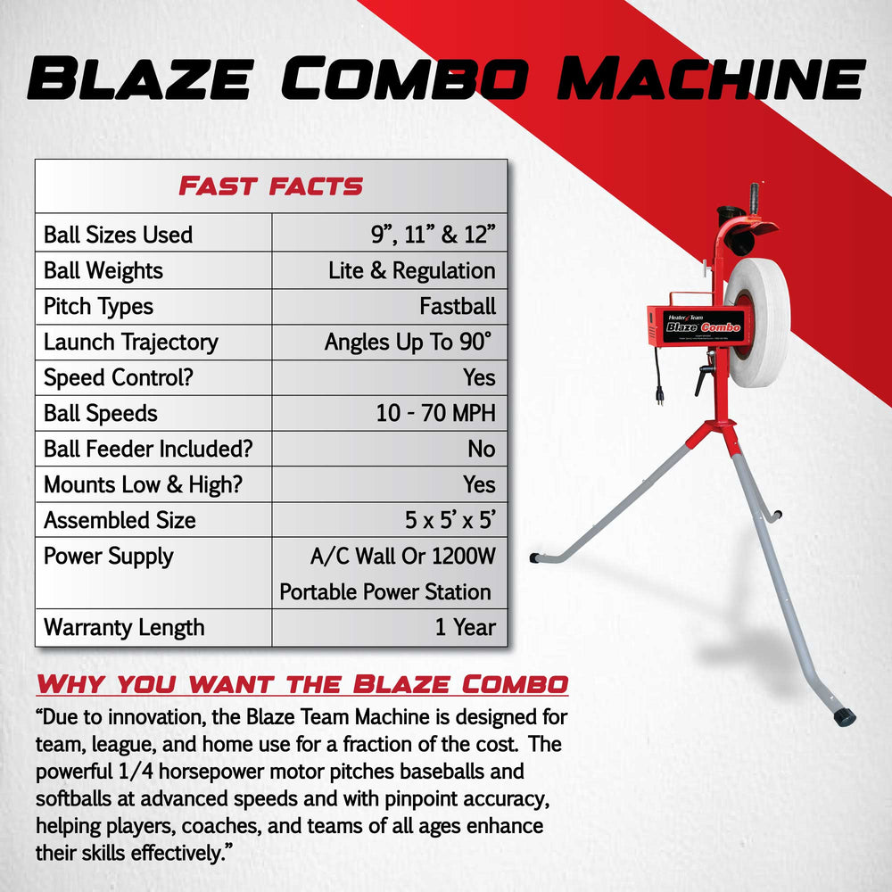 Máquina de Lanzamiento Blaze Combo de Alta Resistencia
