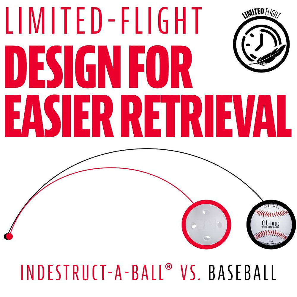Set 6 Pelotas de Entrenamiento Indestruct-A-Ball Beisbol Franklin Blanco