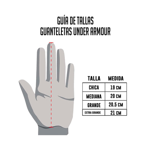 Guanteletas Beisbol Softbol Under Armour Bryce Harper Azul Café ADULTO