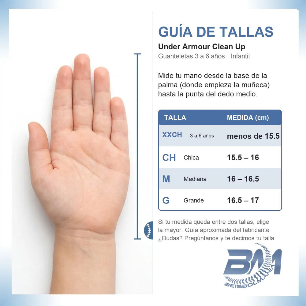 Guía de tallas