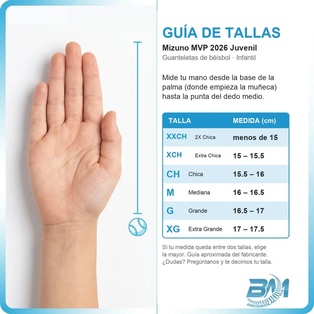 Guía de tallas