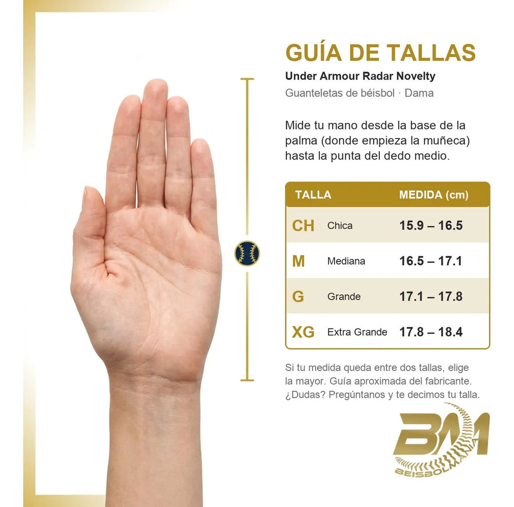 Guía de tallas