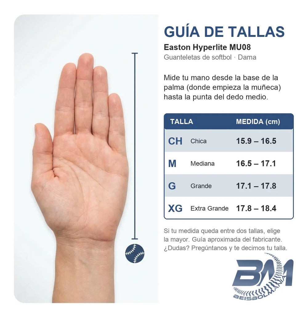 Guía de tallas