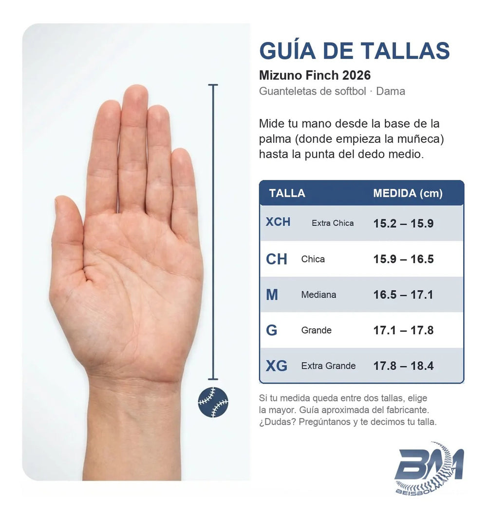 Guía de tallas