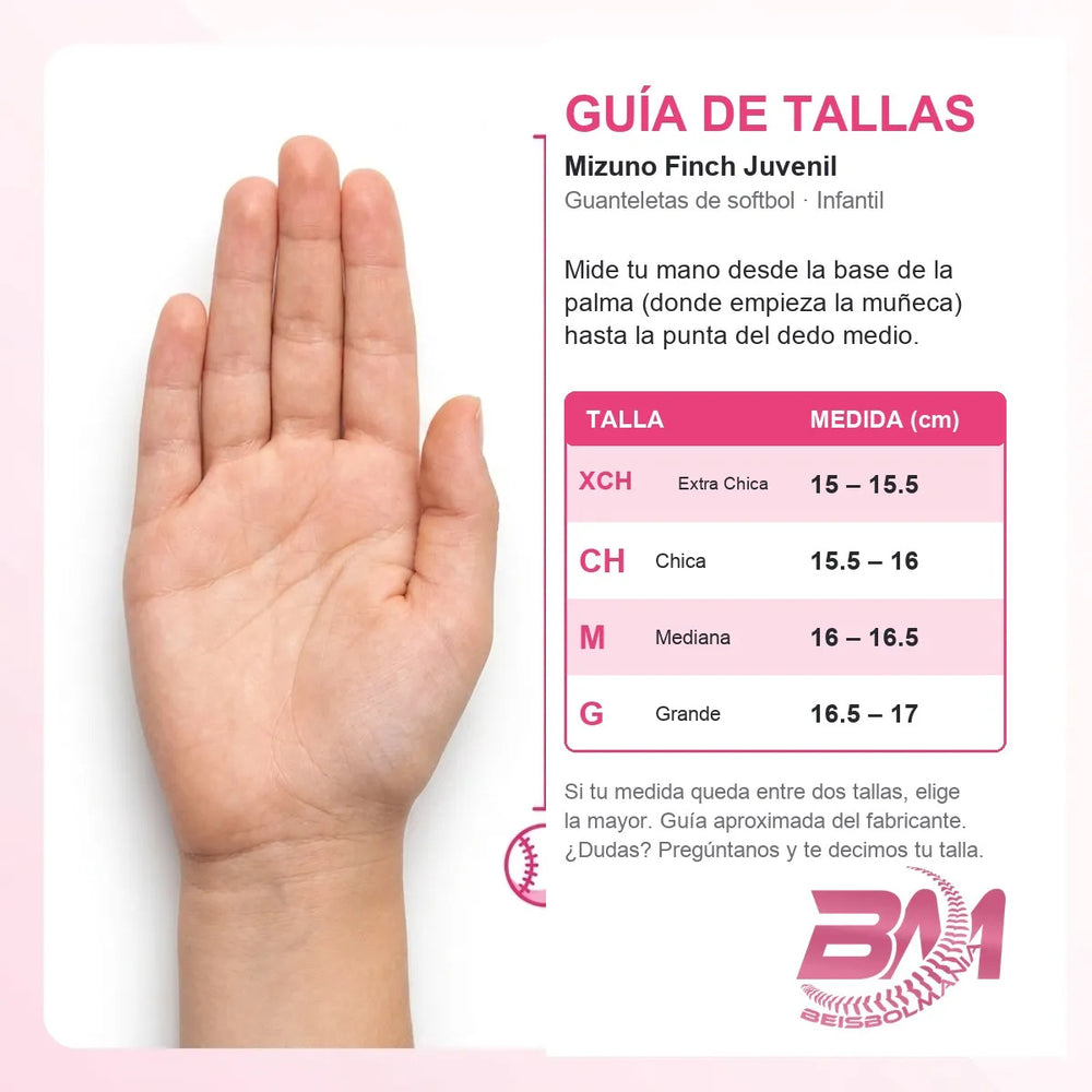 Guía de tallas