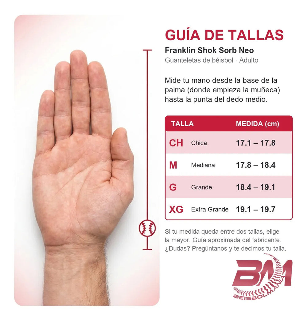 Guía de tallas