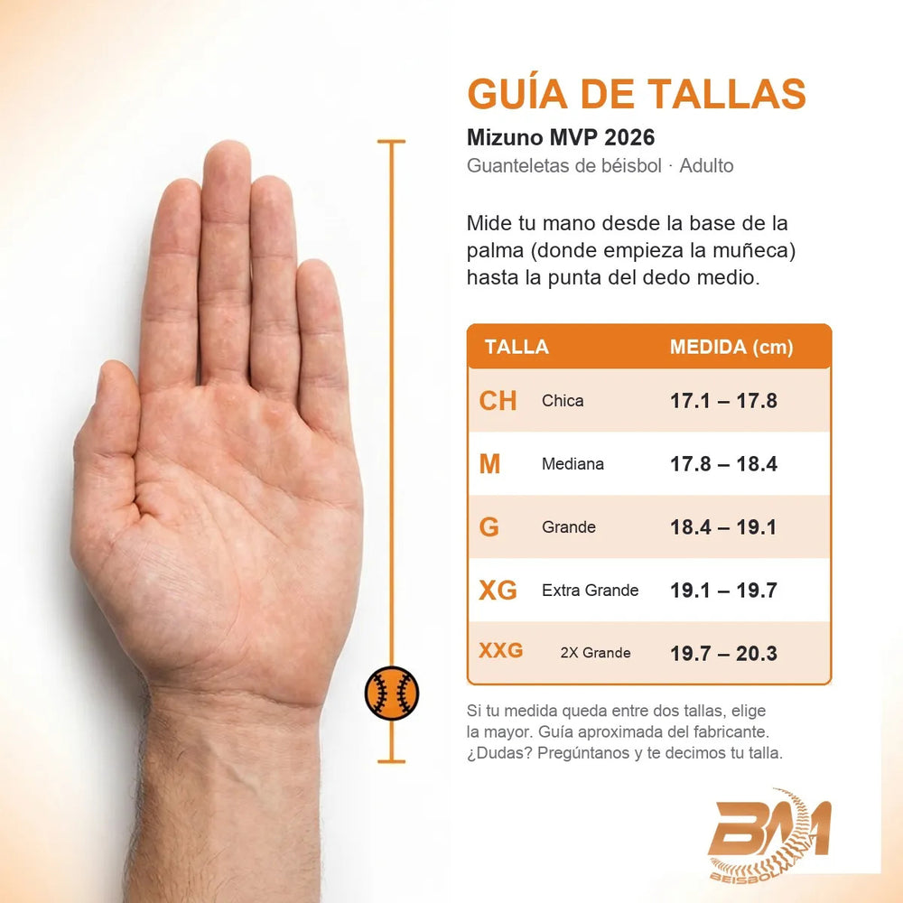 Guía de tallas