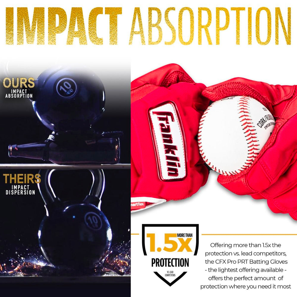 Guanteletas Beisbol Franklin CFX Prt Rojo ADULTO