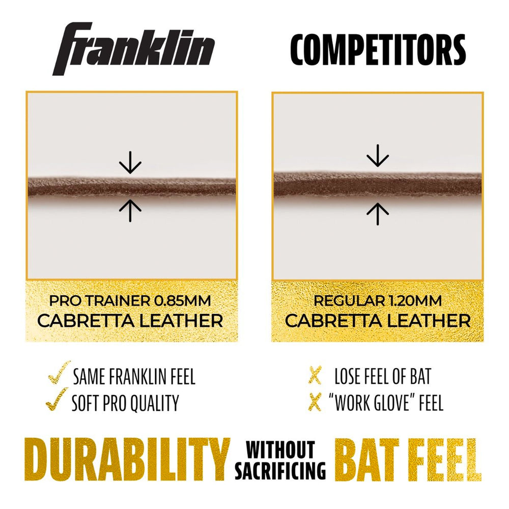 Guanteletas Beisbol Franklin Powerstrap Infinite Series 2025