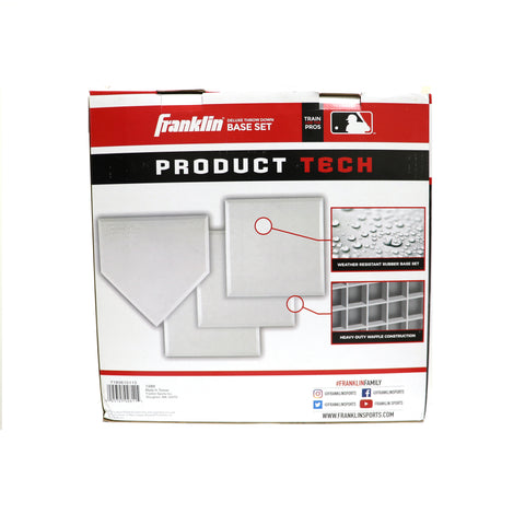 Set de 4 Bases Franklin Deluxe