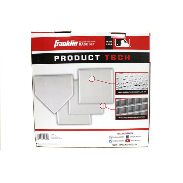 Set de 4 Bases Franklin Deluxe